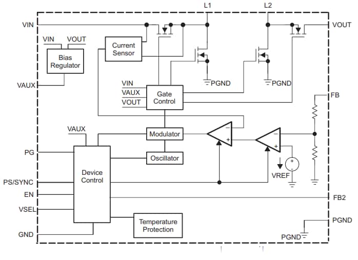 TPS63070 Wide Input Voltage BuckBoost Converters TI Mouser